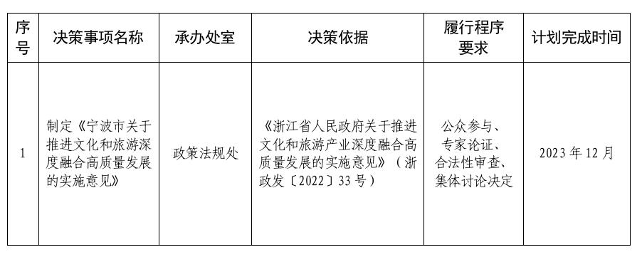 截图录屏_选择区域_20230328151209.jpg